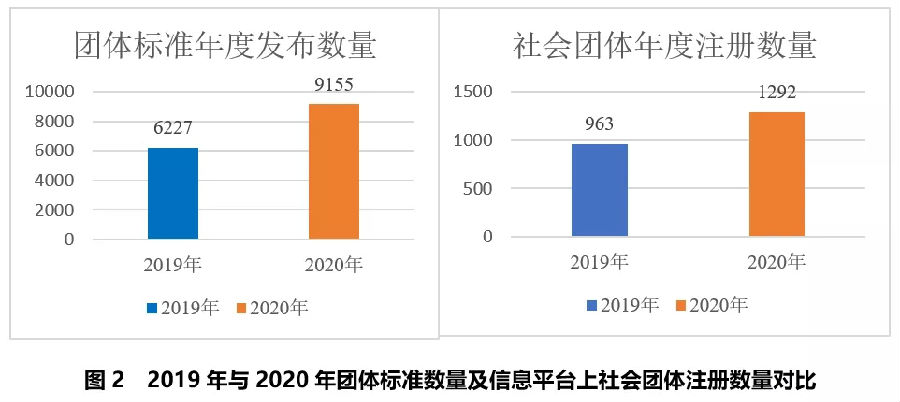 行业标准与市场走势下的价格变化-虎跃云资讯网